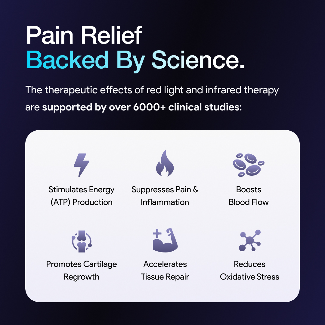Kineon Move+ therapy treatment